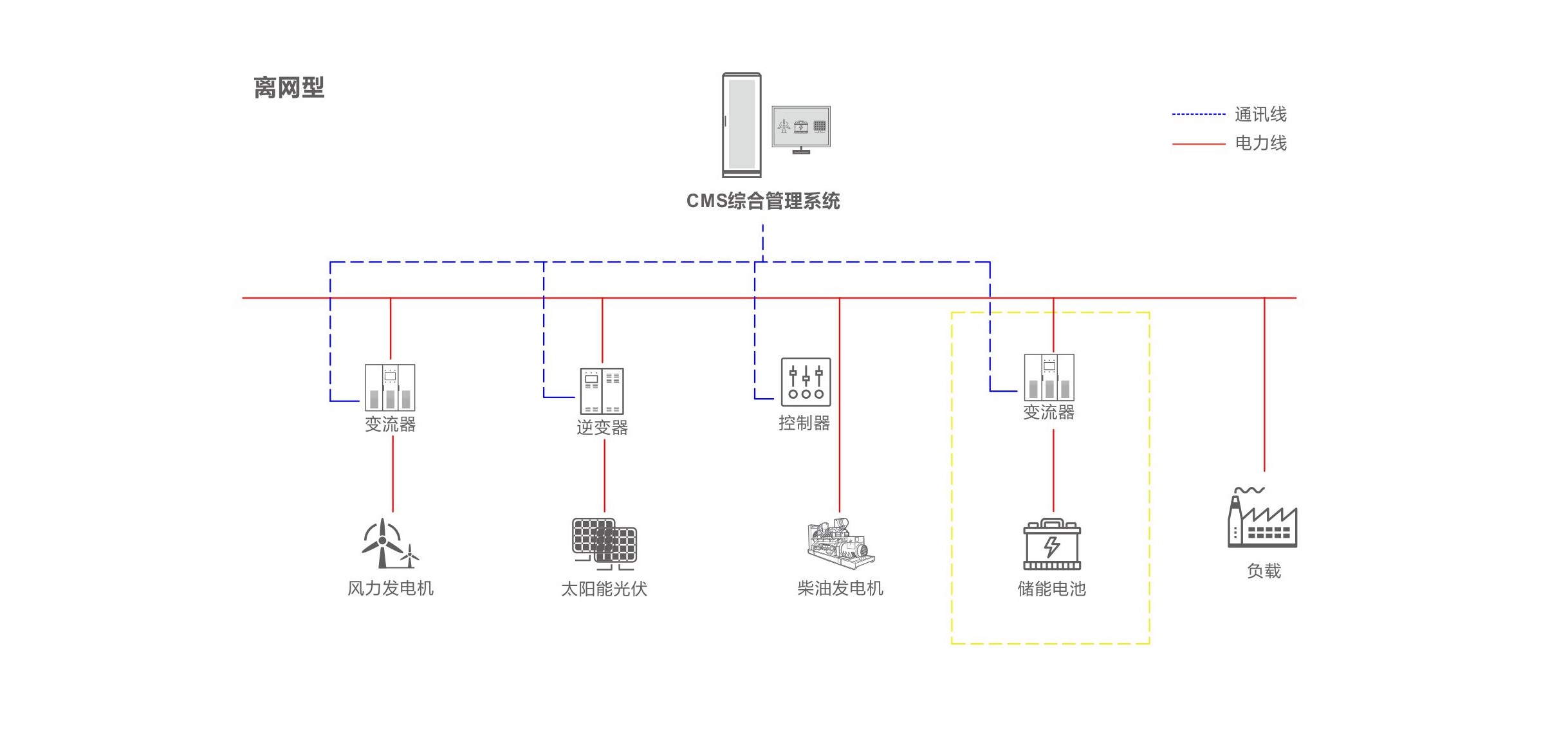 Cmp(冠军)官网 - 西甲希洪竞技主赞助商