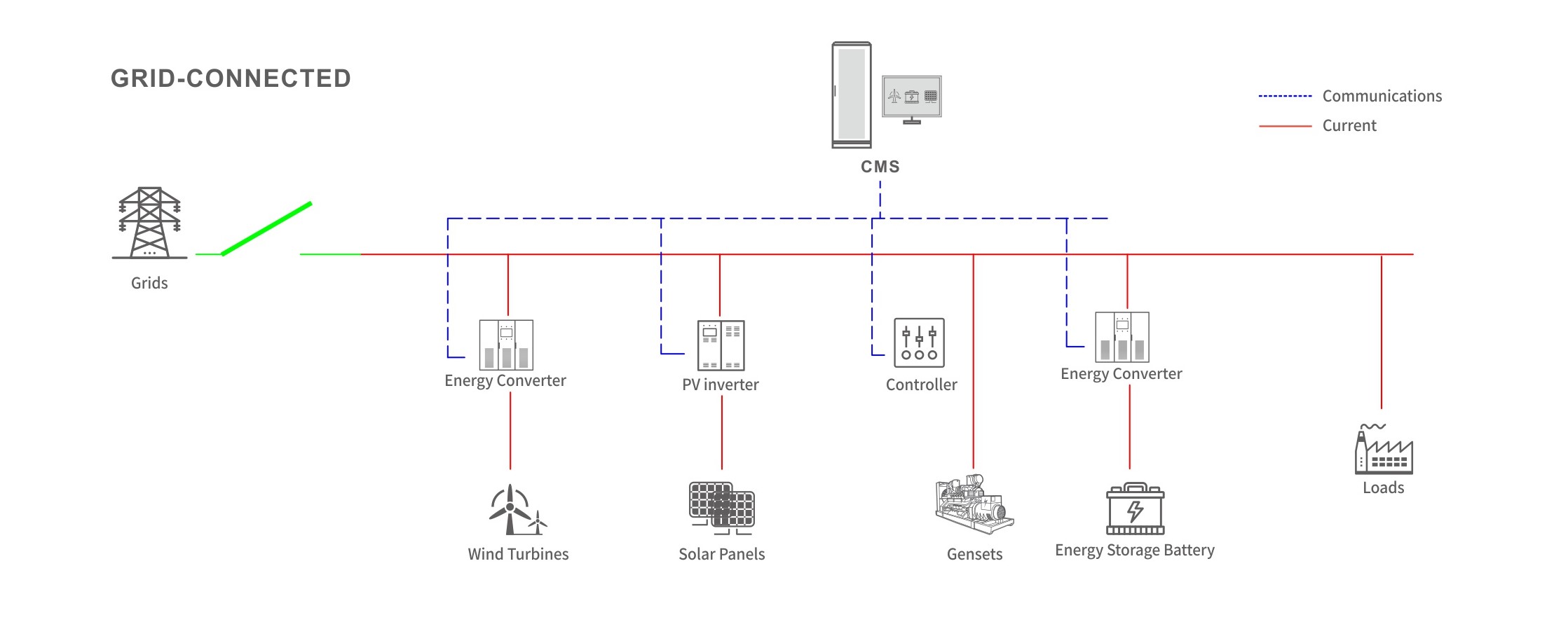 Cmp(冠军)官网 - 西甲希洪竞技主赞助商