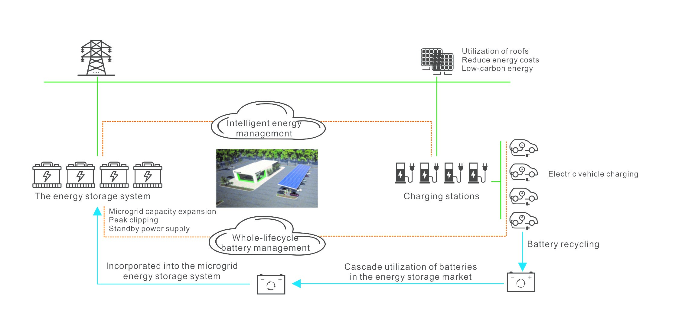 Cmp(冠军)官网 - 西甲希洪竞技主赞助商
